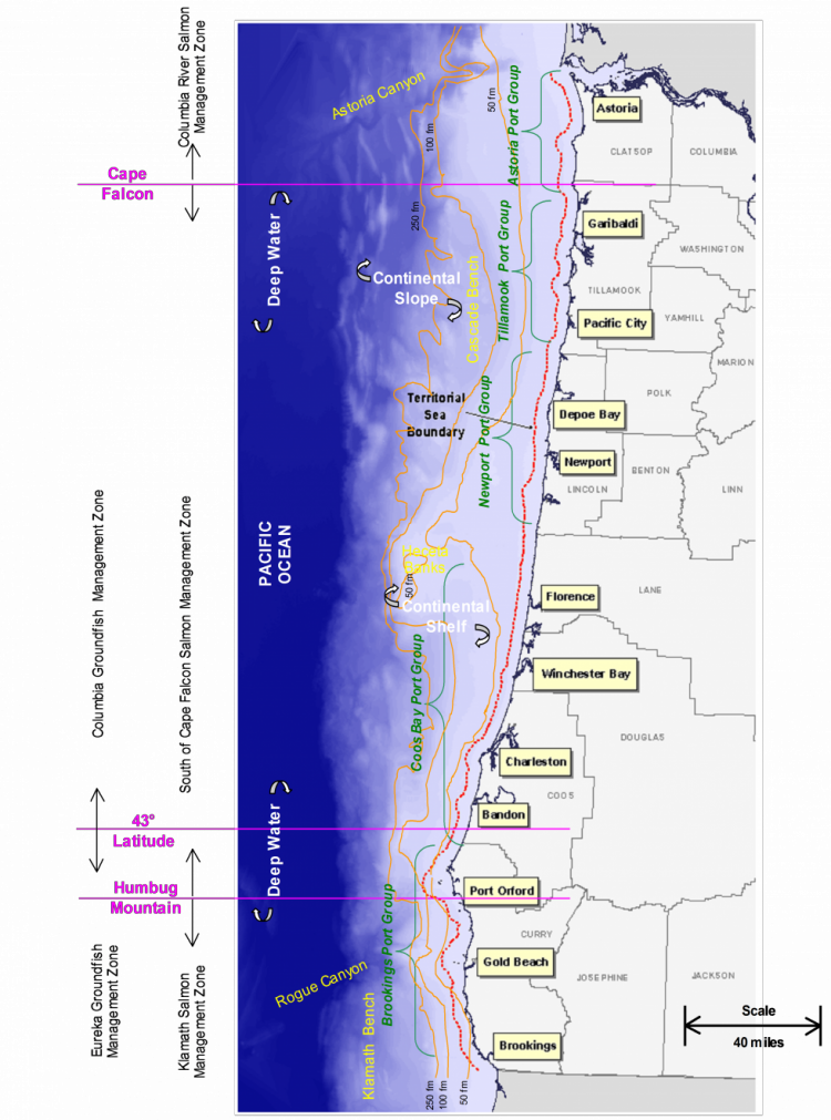 Figure 4.5. Port Groups and Fishery Management Zones (Source: Ocean and Coastal Program, Oregon Department of Land Conservation and Development).